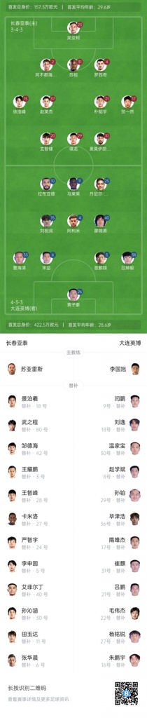 亚泰vs英博首发：3外援PK4外援，谭龙先发，马莱莱、刘祝润出战